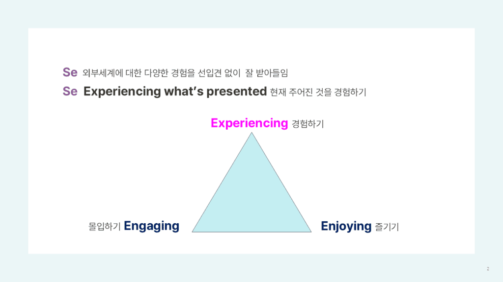 감각 프로세스