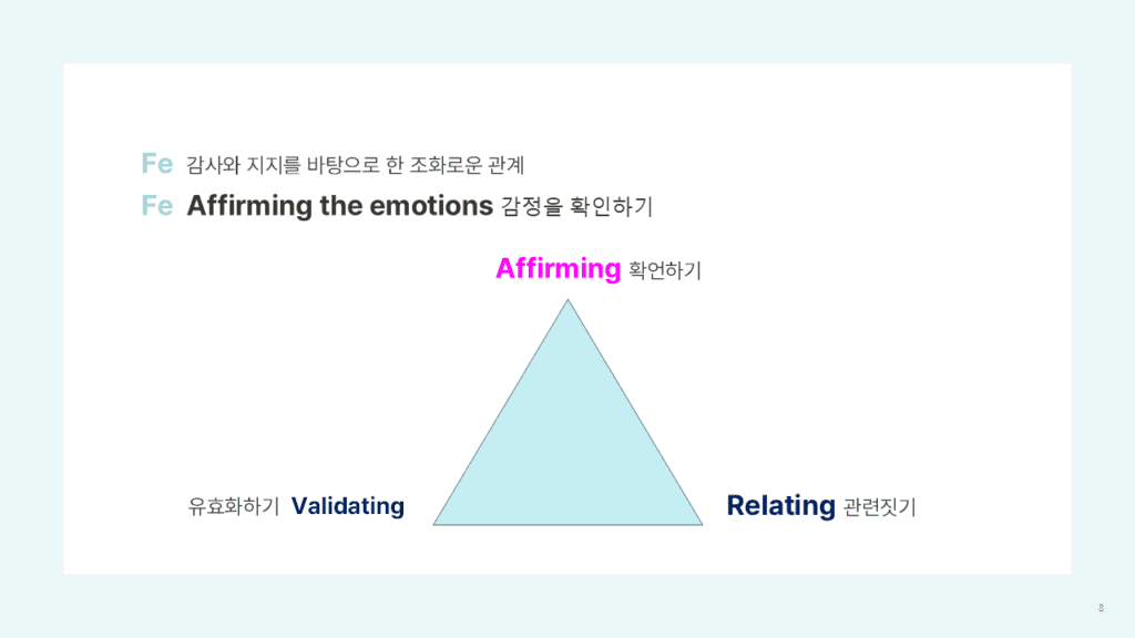 외향 감정 프로세스
