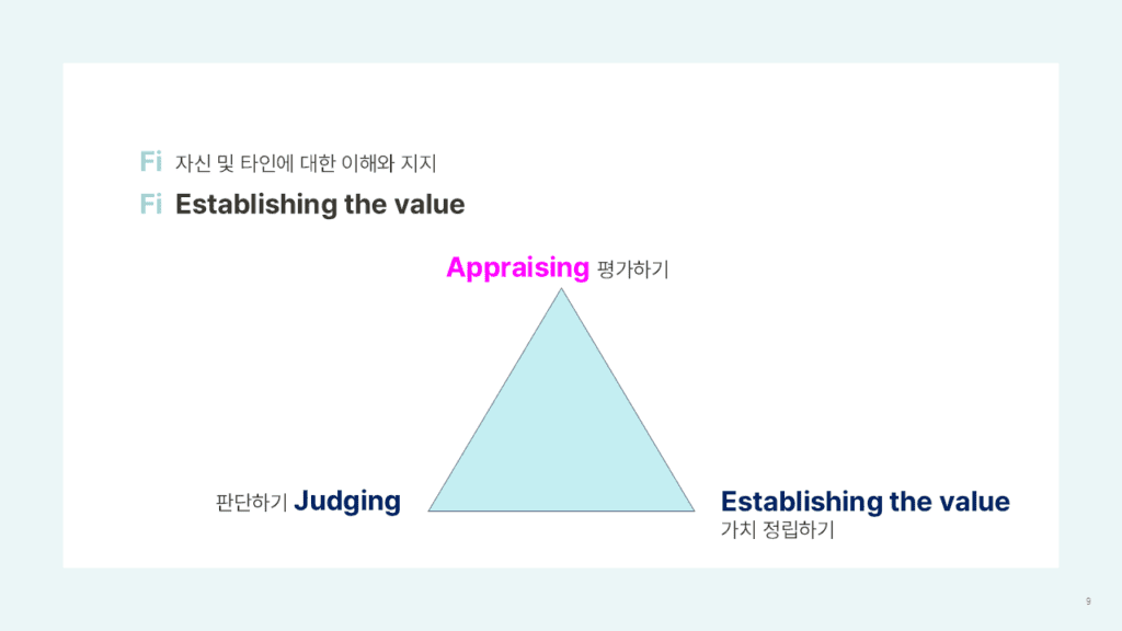 내향 감정 프로세스