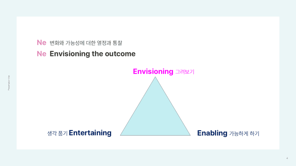 외향 직관 프로세스